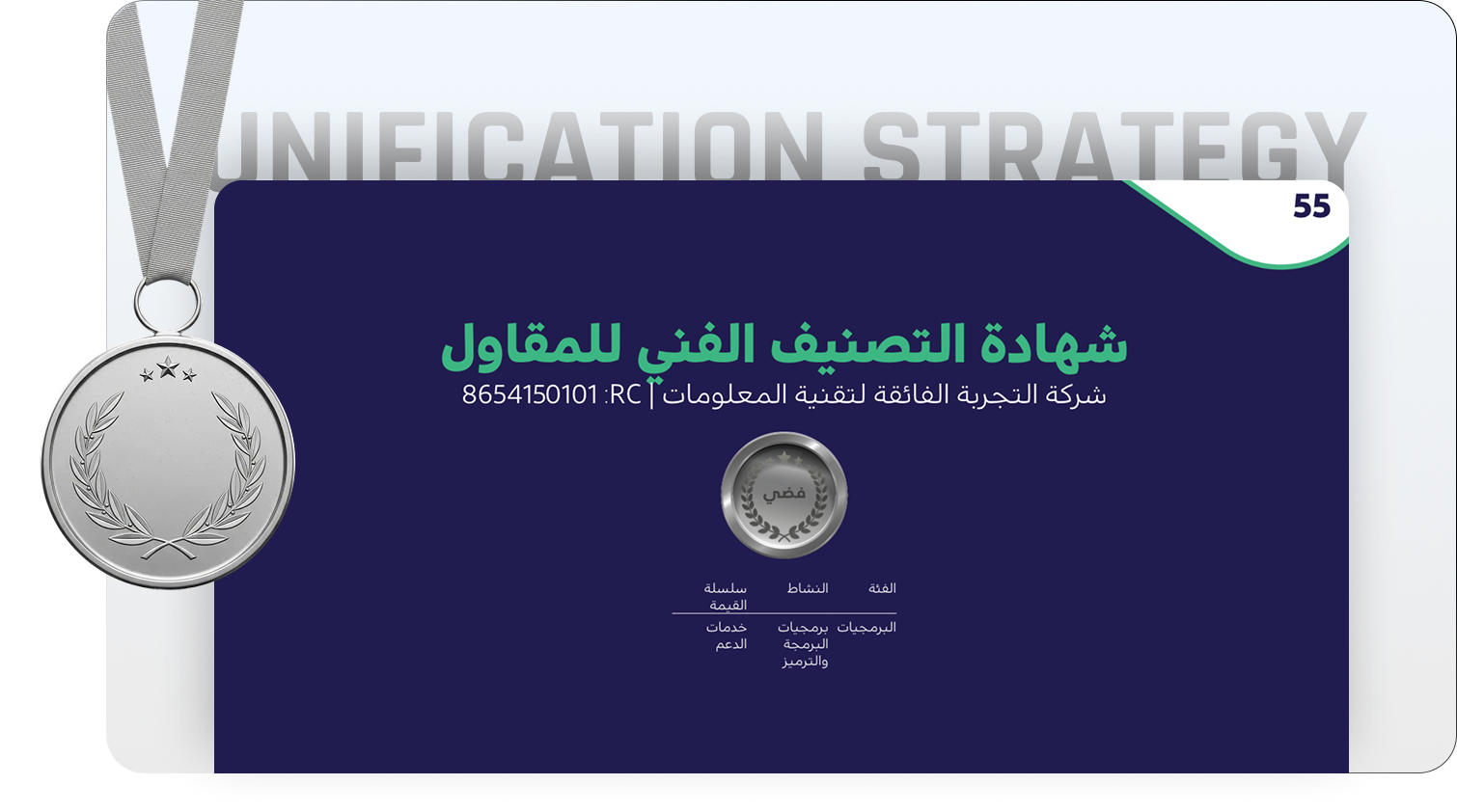 بطل استراتيجية التوحيد